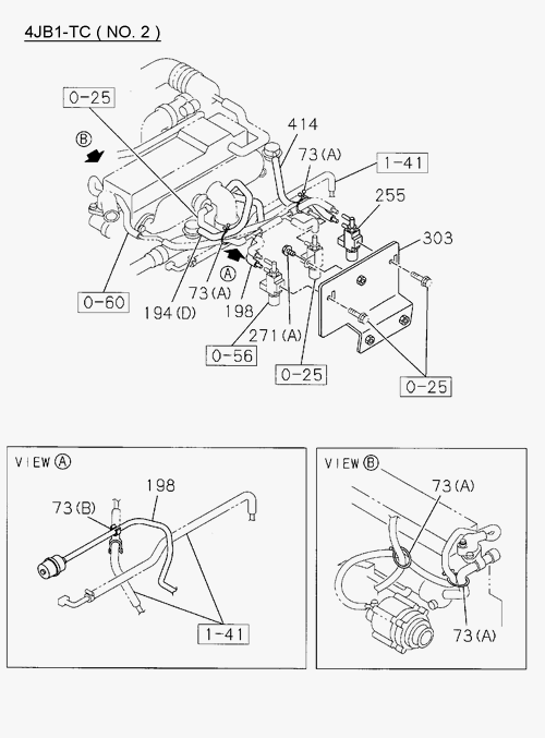 Partial Engine